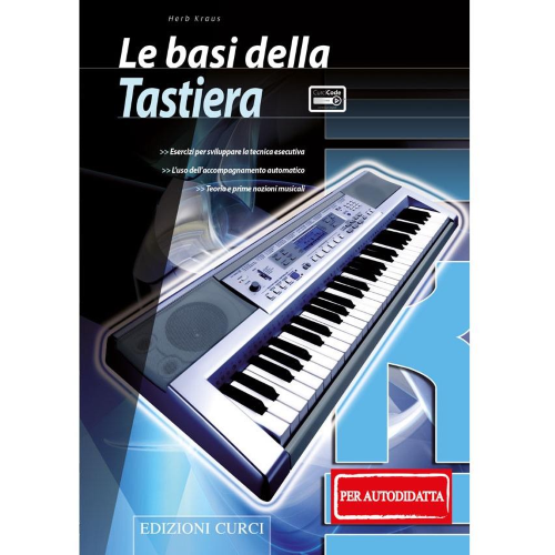 Le basi della tastiera (per il musicista autodidatta)
