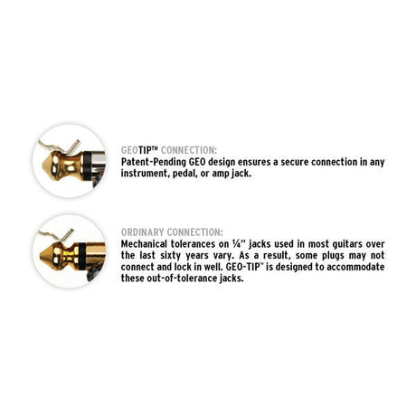 CAVO PROFESSIONALE JACK PLANET WAVES 6,1metri -  By D'Addario PW-AMSG-20